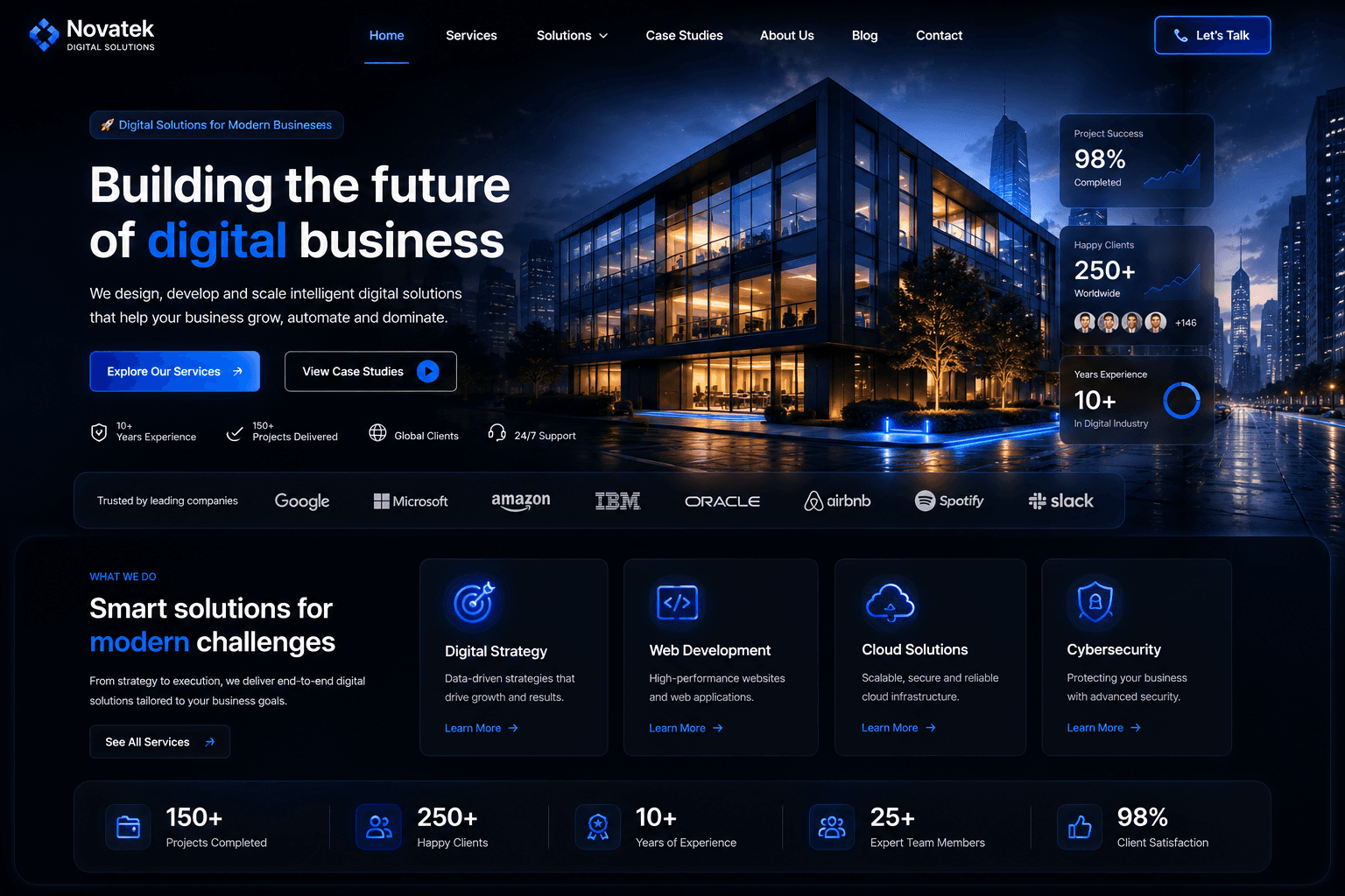 Novatek Digital